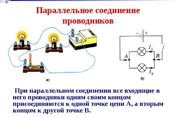 Как пополнить mega darknet