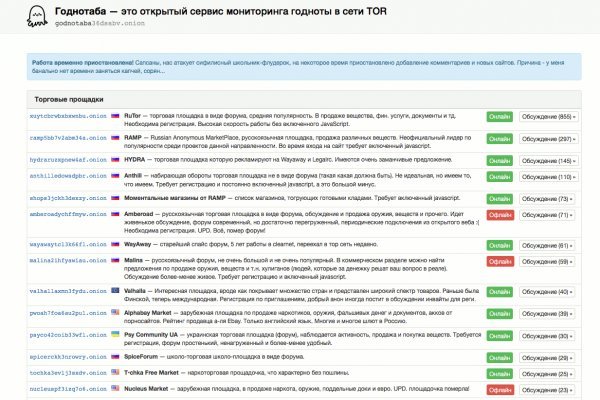 Магазин мега черный рынок ссылка на сайт