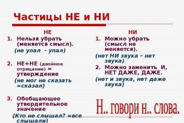 Как в торе загрузить фото на мегу