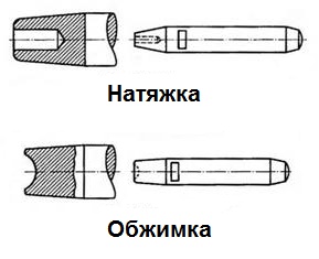 Кракен площадка тор